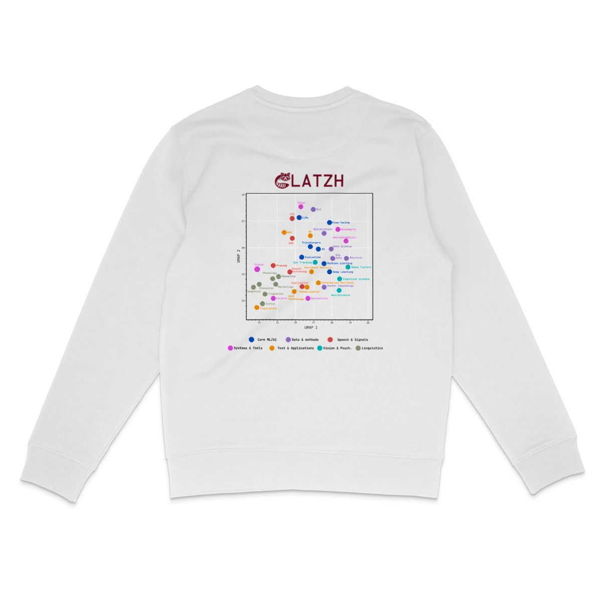 Varsity 2D UMAP Sweatshirt