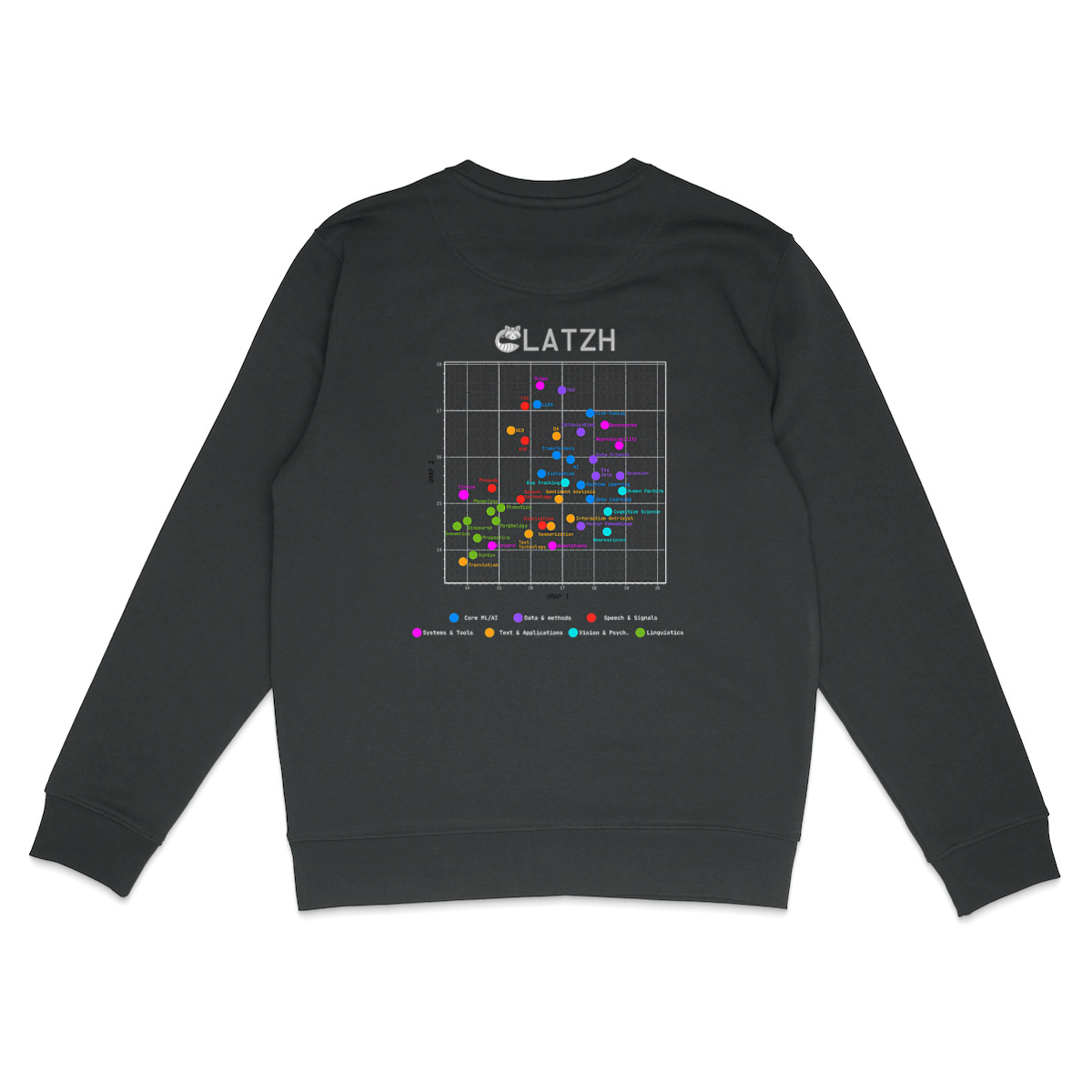 Varsity 2D UMAP Sweatshirt