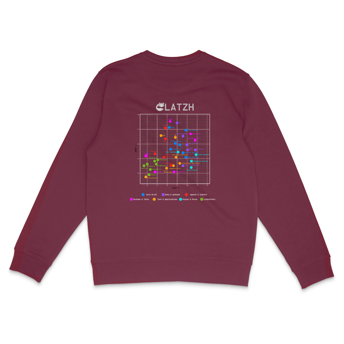 Varsity 2D UMAP Sweatshirt